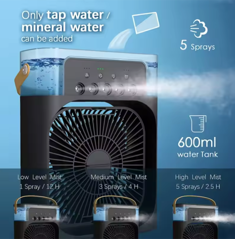 Modern Indoor Fan